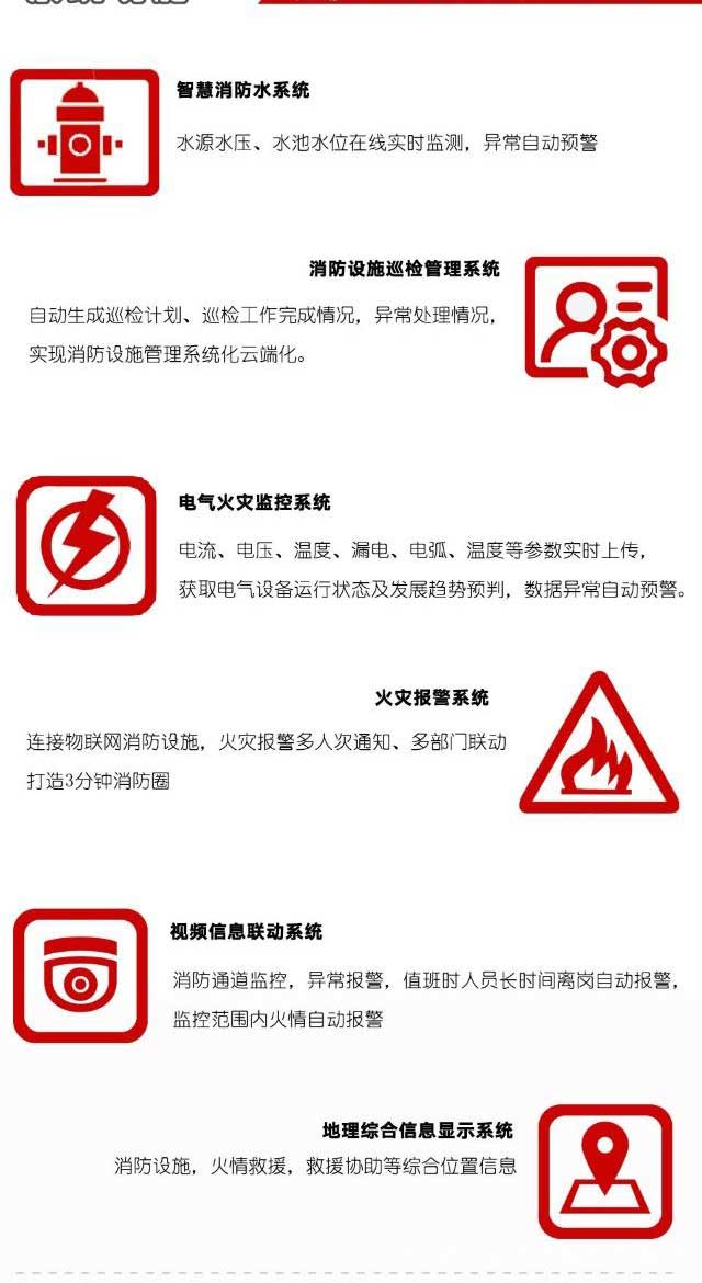 智慧消防如何真正實(shí)現(xiàn)智慧?