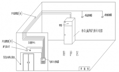 大興區(qū)無(wú)管網(wǎng)滅火裝置如何安裝